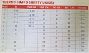 Short MARES THERMO GUARD - Short Neopren - Frauen 2