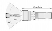 Tauchlicht STUTEN EOS 15LRZ