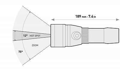 Tauchlicht STUTEN EOS 15LRZ