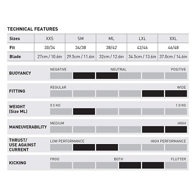 Mares Avanti Pure-X Strap Flossen Bílá ML 38 - 42