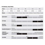 Mares Avanti Pure-X Strap Flossen Bílá SM  35 - 38