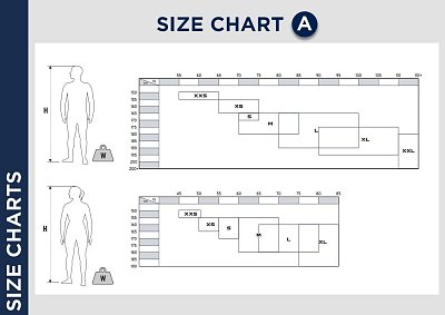 Neopren Zoggs OW Explorer FS 3.2.2 Woman - Damen XS