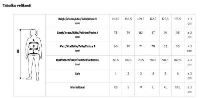 Neoprenanzug HEAD OW MULTIX VL 2.5 LADY - Damen 1 - XXS